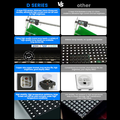 पूर्ण रंग 7680hz जलरोधक 500x500 p1.56 p3.91 p2.6 p2.97 p2.604 p2.976 दीवार वीडियो मंच किराया एलईडी स्क्रीन डिस्प्ले