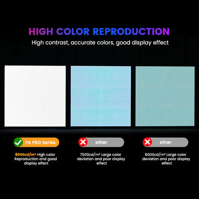 विज्ञापन एलईडी बोर्ड एलईडी स्क्रीन वाणिज्यिक विज्ञापन P6.67 आउटडोर एलईडी स्क्रीन पूर्ण रंग 8000cd/sqm 960*960mm