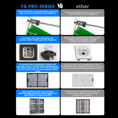 P10mm P8mm P6.67mm P5mm 10000nits आउटडोर IP68 वाटरप्रूफ विज्ञापन 960x960mm एलईडी डिस्प्ले स्क्रीन पैनल