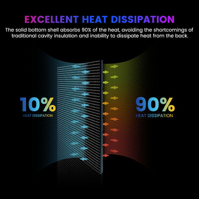 P10mm P8mm P6.67mm P5mm 10000nits आउटडोर IP68 वाटरप्रूफ विज्ञापन 960x960mm एलईडी डिस्प्ले स्क्रीन पैनल